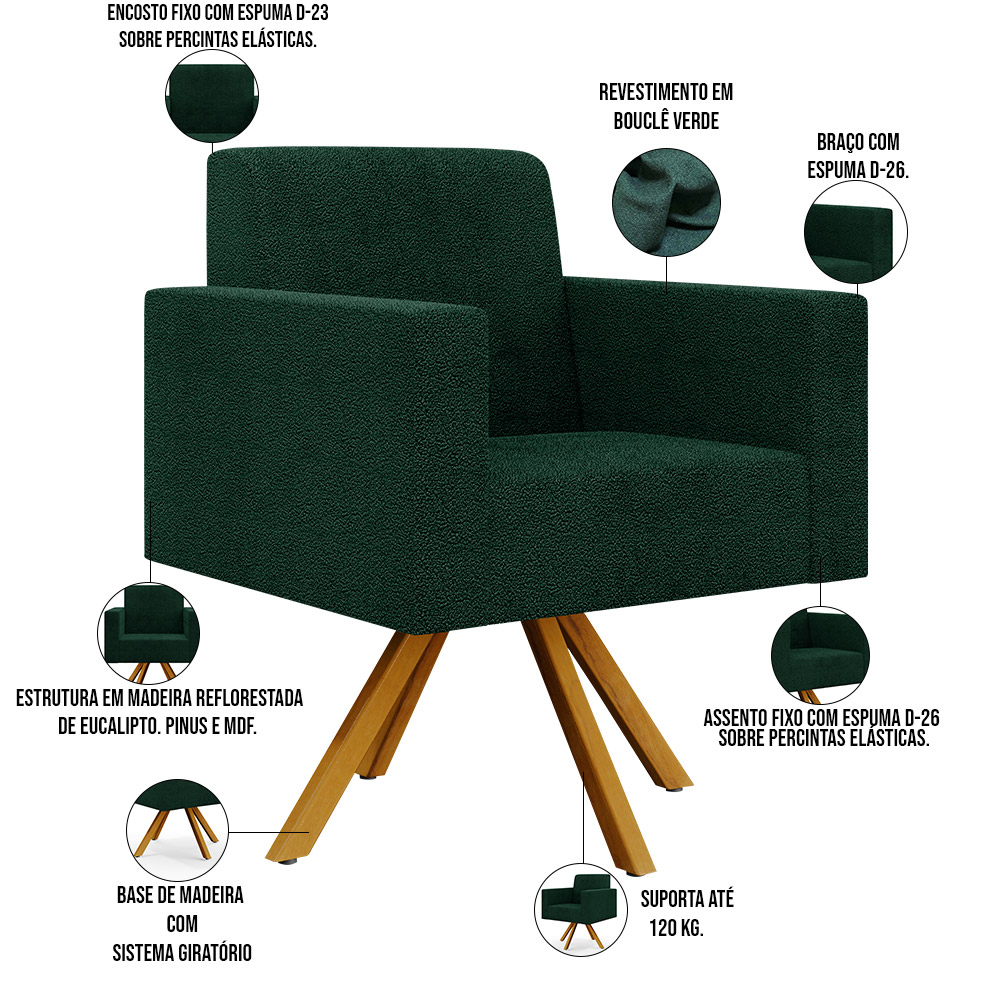 Kit 02 Poltronas Giratórias Sala de Estar Base de Madeira Helô L02 Bouclê Verde - Lyam Decor