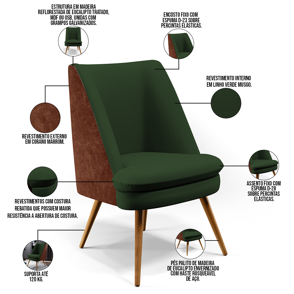 Kit 02 Poltronas Pérsia Pés Palito D02 Linho Verde Musgo C-117 Corano Marrom B-38 - Lyam Decor
