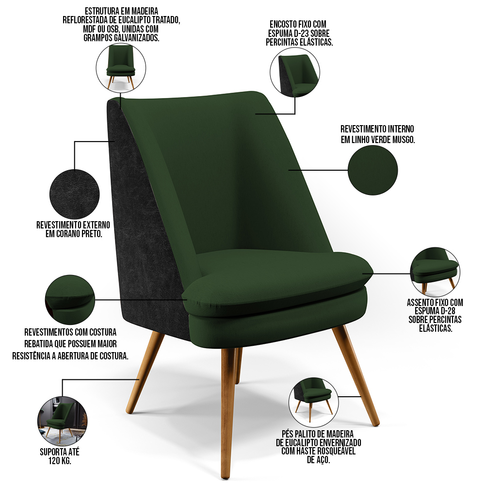 Kit 02 Poltronas Pérsia Pés Palito D02 Linho Verde Musgo C-117 Corano Preto B-97 - Lyam Decor