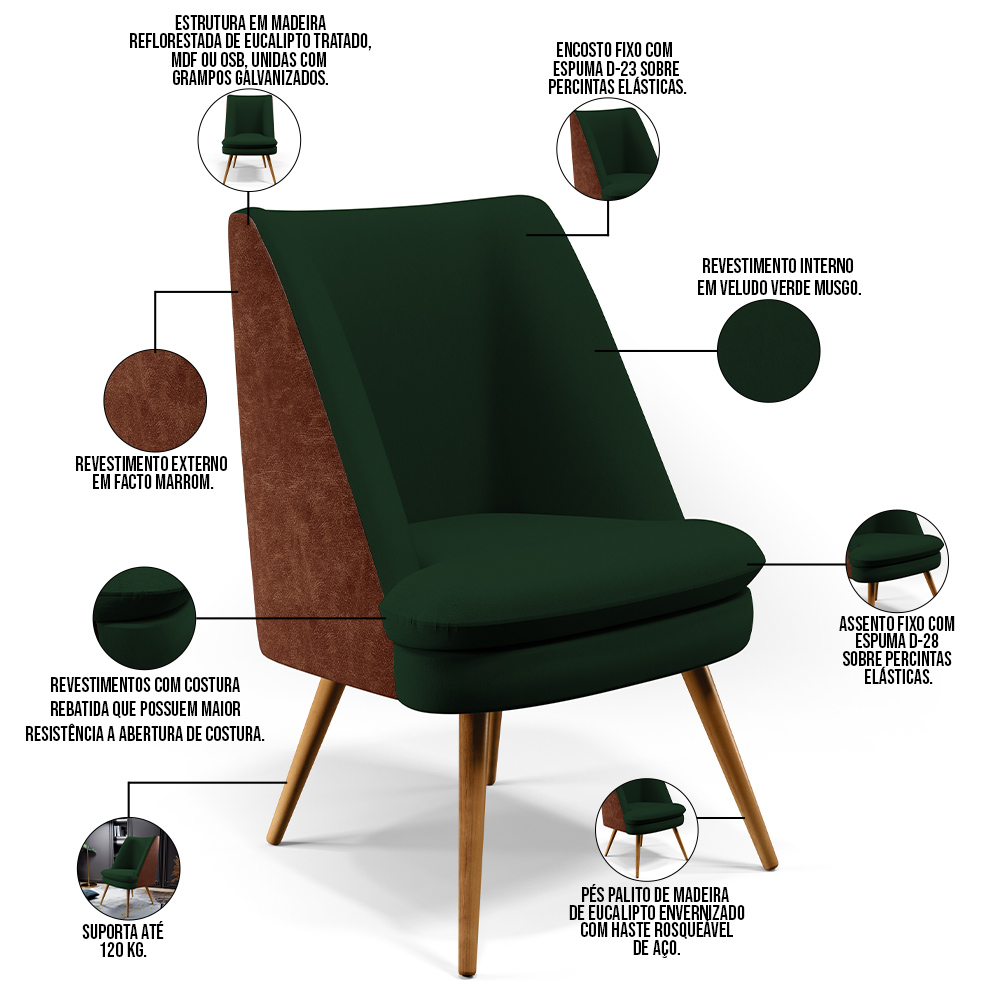Kit 02 Poltronas Pérsia Pés Palito D02 Veludo Verde Musgo C-303 Corano Marrom B-38 - Lyam Decor