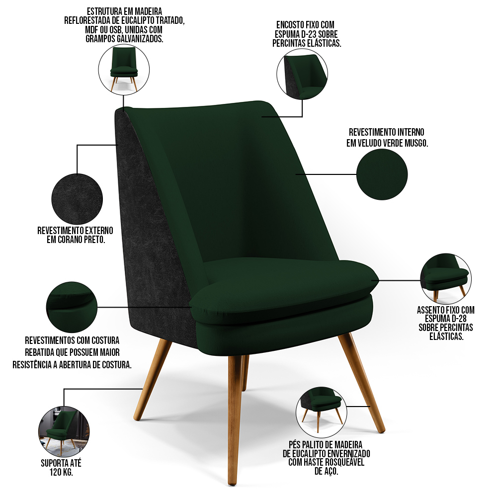 Kit 02 Poltronas Pérsia Pés Palito D02 Veludo Verde Musgo C-303 Corano Preto B-97 - Lyam Decor