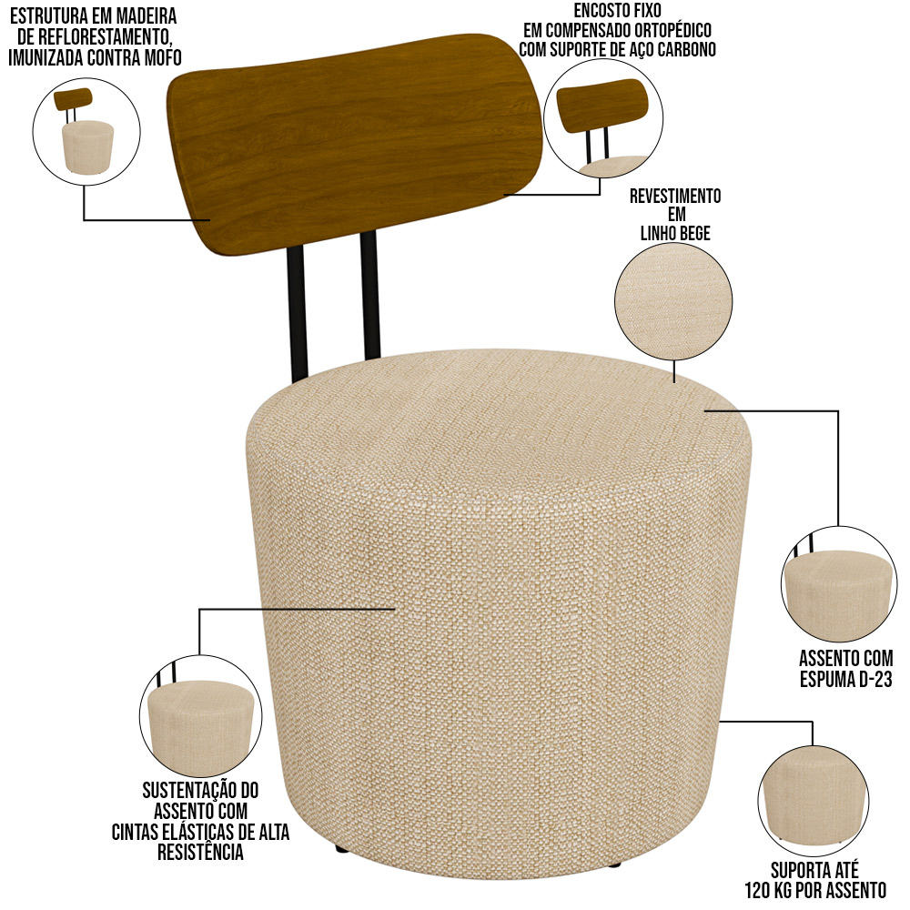 Kit 02 Poltronas Para Sala De Estar Decorativa Base Fixa Luara M03 Linho Bege - Lyam Decor