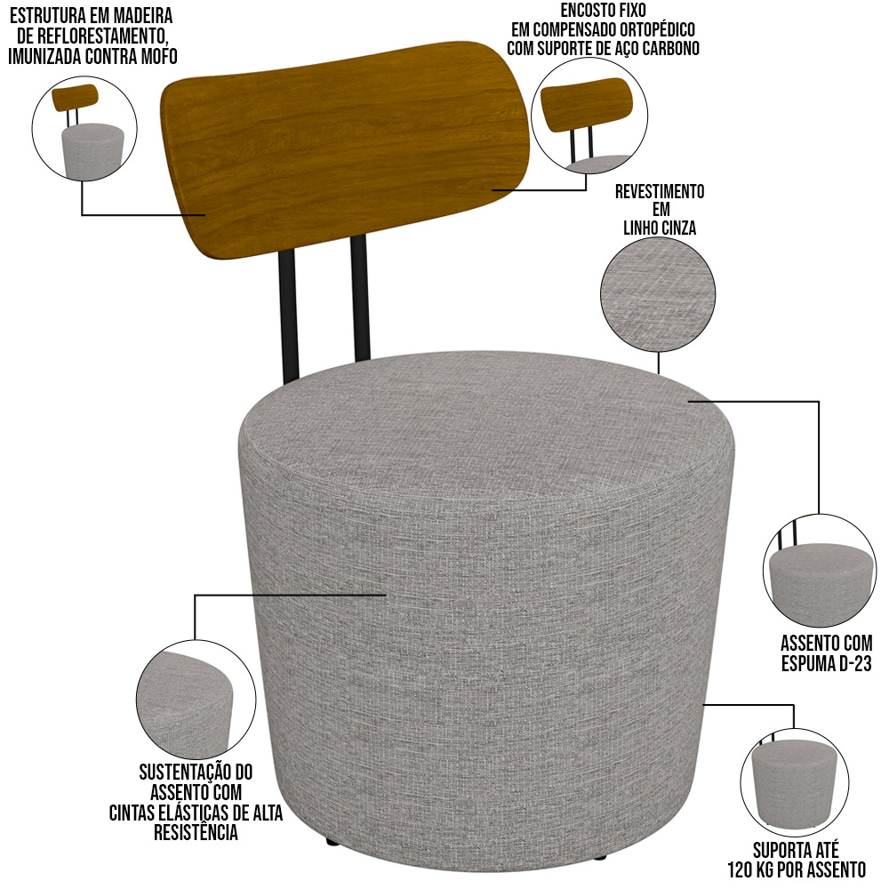 Kit 02 Poltronas Para Sala De Estar Decorativa Base Fixa Luara M03 Linho Cinza - Lyam Decor