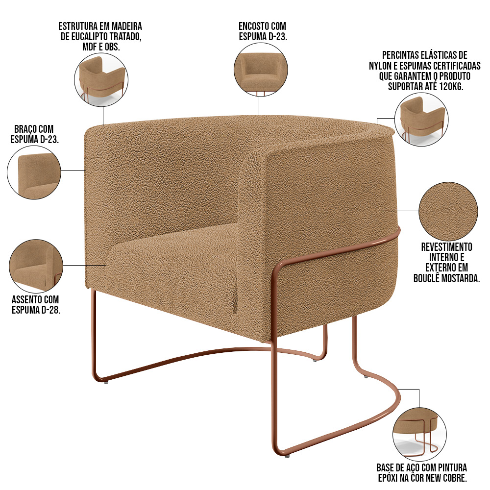 Kit 02 Poltronas Para Sala De Estar Decorativa Fixa Base Aço New Cobre Betina D02 Bouclê Mostarda - Lyam Decor
