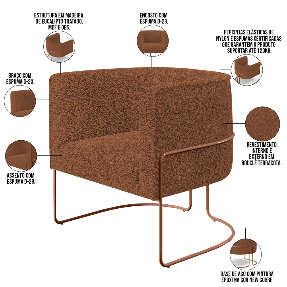 Kit 02 Poltronas Para Sala De Estar Decorativa Fixa Base Aço New Cobre Betina D02 Bouclê Terracota - Lyam Decor