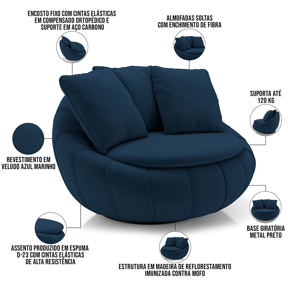 Kit 02 Poltronas Para Sala De Estar Decorativa Giratória Kira M03 Veludo Azul - Lyam Decor