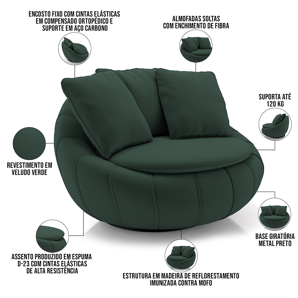 Kit 02 Poltronas Para Sala De Estar Decorativa Giratória Kira M03 Veludo Verde - Lyam Decor