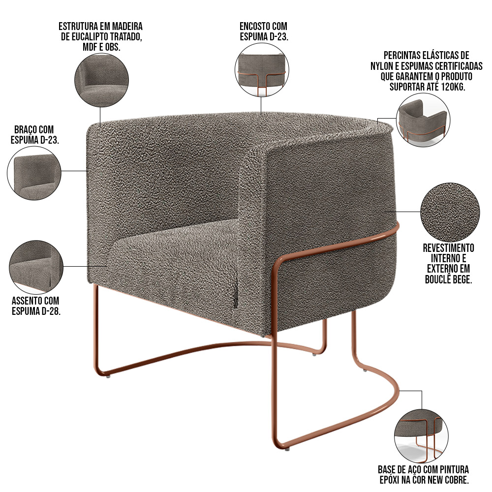 Kit 02 Poltronas Para Sala De Estar Fixa Base Aço New Cobre Betina D02 Bouclê Bege - Lyam Decor