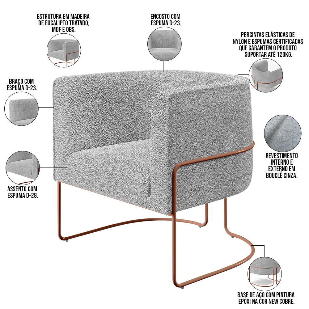Kit 02 Poltronas Para Sala De Estar Fixa Base Aço New Cobre Betina D02 Bouclê Cinza - Lyam Decor