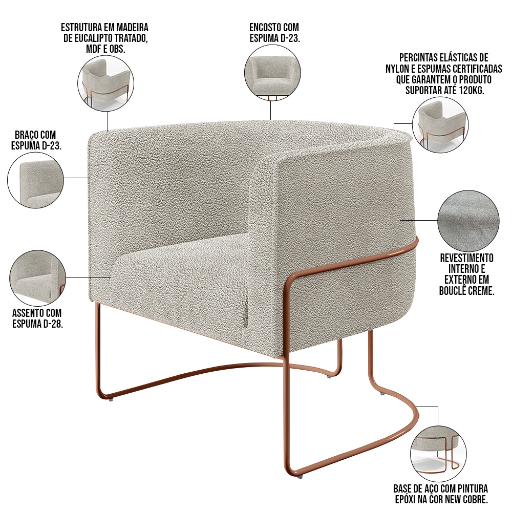 Kit 02 Poltronas Para Sala De Estar Fixa Base Aço New Cobre Betina D02 Bouclê Creme - Lyam Decor