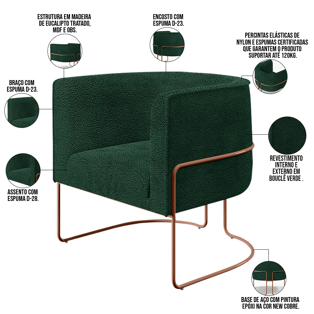 Kit 02 Poltronas Para Sala De Estar Fixa Base Aço New Cobre Betina D02 Bouclê Verde - Lyam Decor