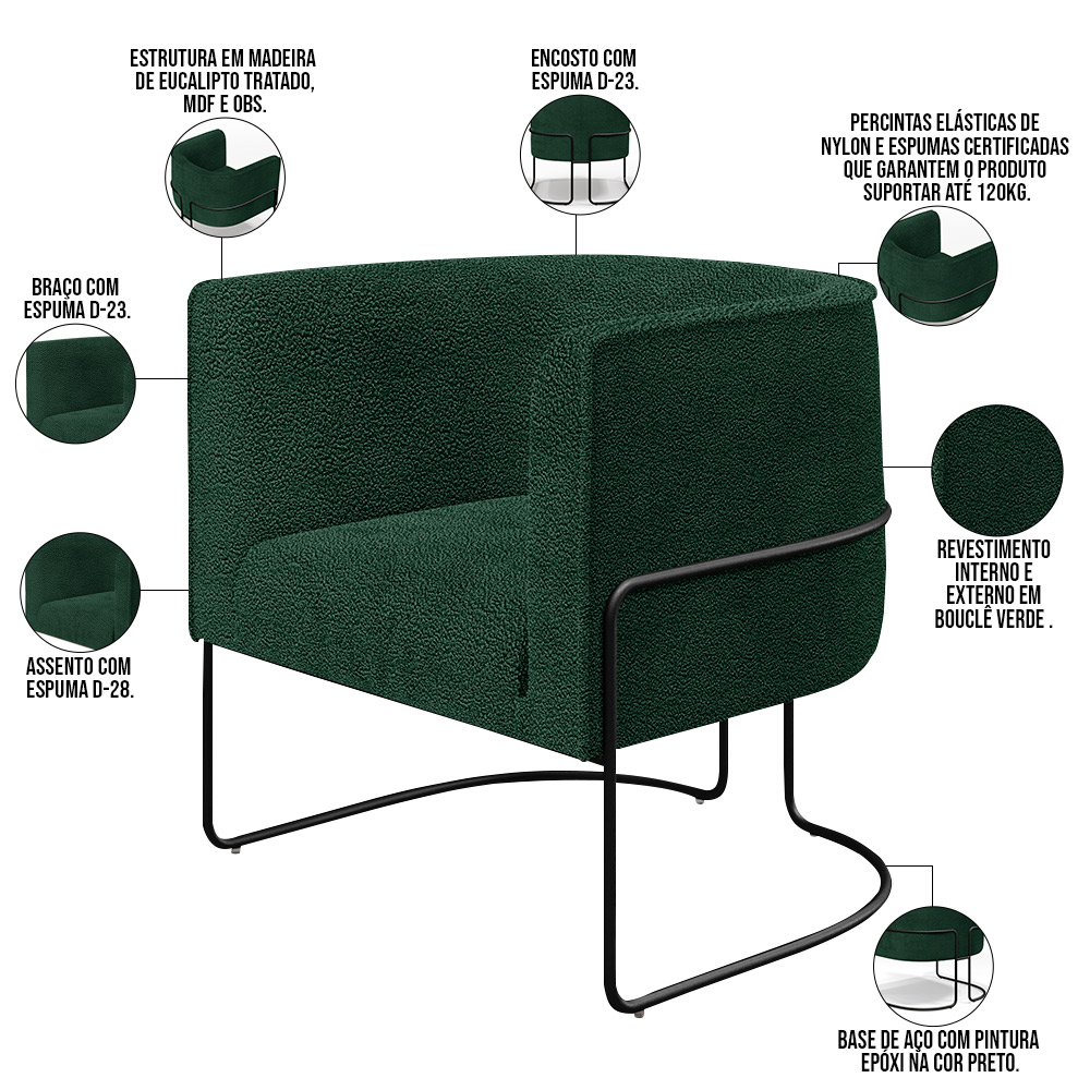 Kit 02 Poltronas Para Sala De Estar Fixa Base Aço Preto Betina D02 Bouclê Verde - Lyam Decor