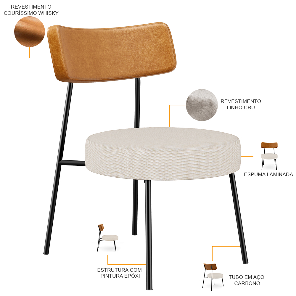 Kit 02 Poltronas Para Sala De Estar Fixa Londres L02 Couríssimo Whisky Linho Cru - Lyam Decor