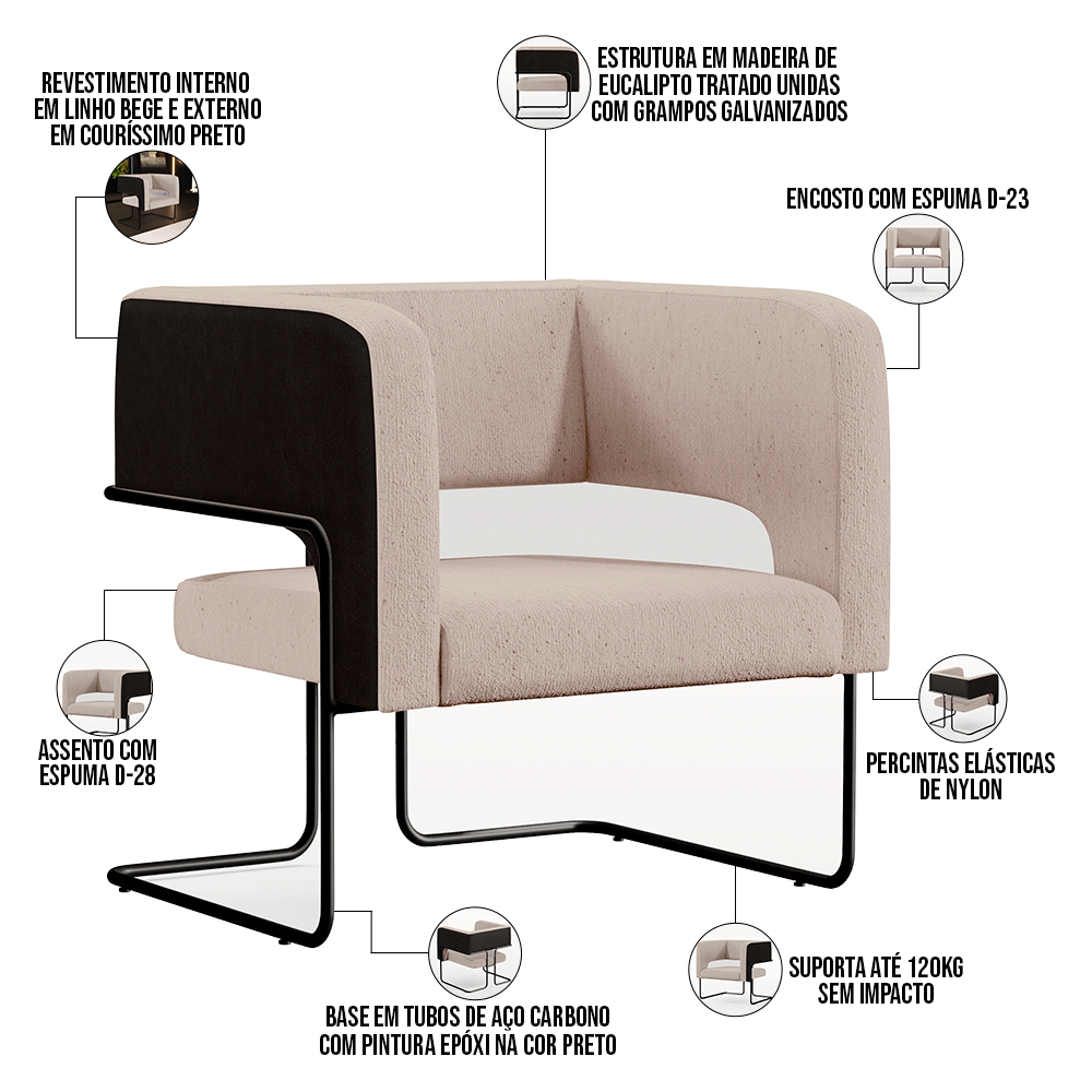 Kit 02 Poltronas Scarlett D02 Base Aço Preto Corano Preto C-05 Linho Bege C-107 - Lyam Decor