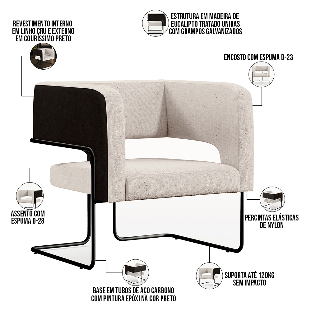 Kit 02 Poltronas Scarlett D02 Base Aço Preto Corano Preto C-05 Linho Cru C-443 - Lyam Decor