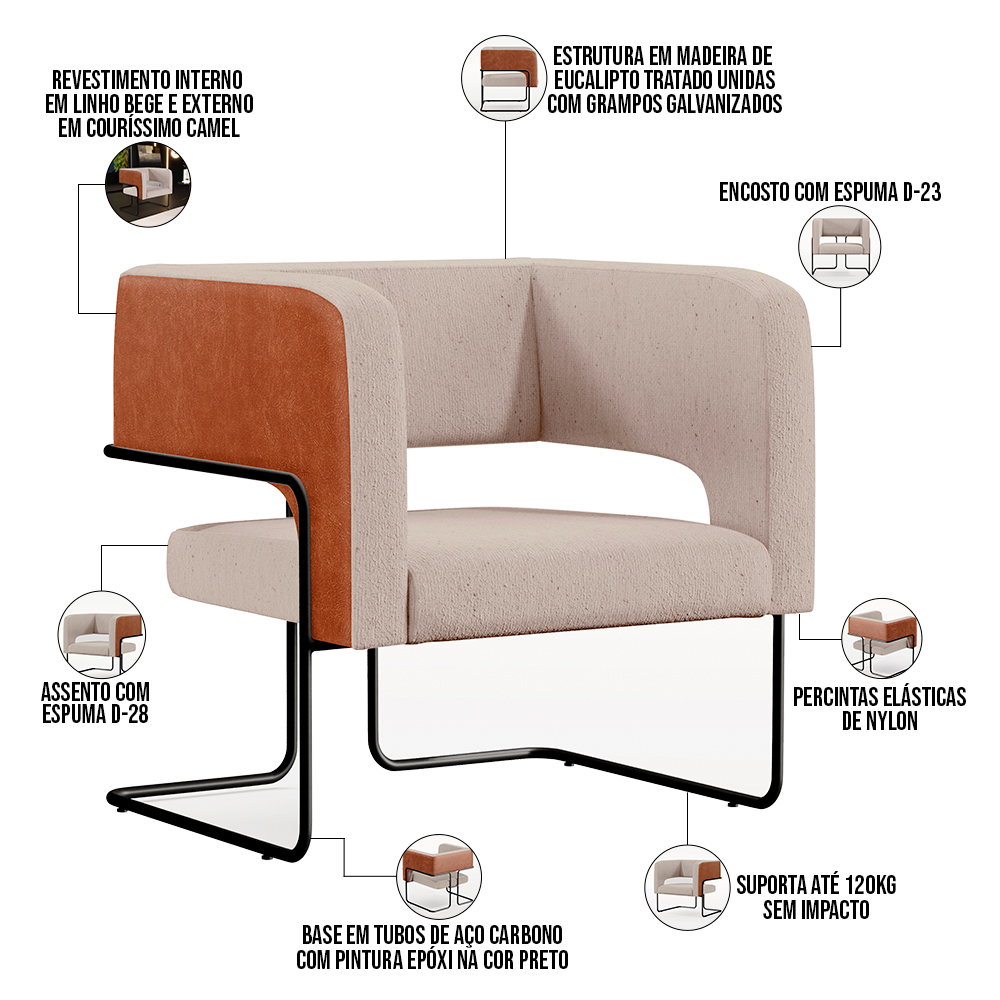 Kit 02 Poltronas Scarlett D02 Base Aço Preto Couríssimo Camel B-14 Linho Bege C-107 - Lyam Decor