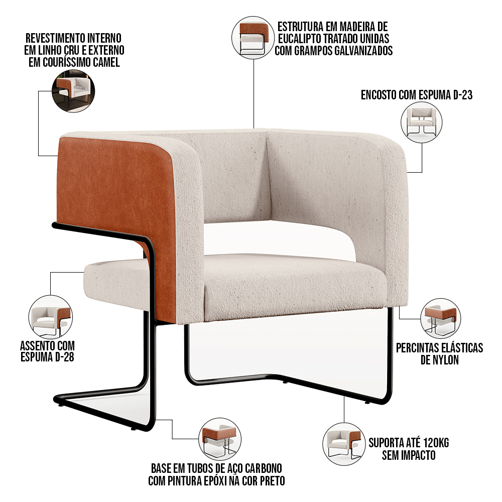 Kit 02 Poltronas Scarlett D02 Base Aço Preto Couríssimo Camel B-14 Linho Cru C-443 - Lyam Decor