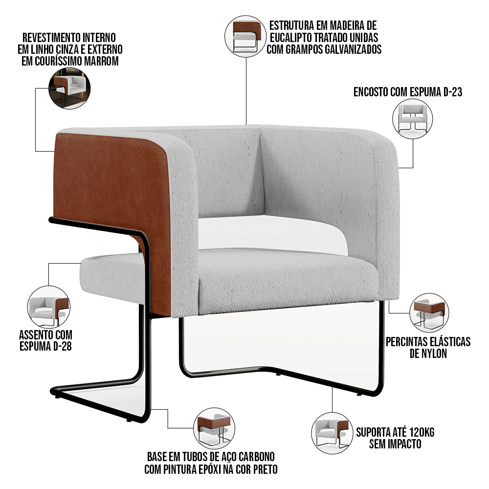 Kit 02 Poltronas Scarlett D02 Base Aço Preto Couríssimo Marrom B-38 Linho Cinza D-315 - Lyam Decor