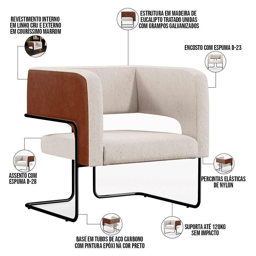 Kit 02 Poltronas Scarlett D02 Base Aço Preto Couríssimo Marrom B-38 Linho Cru C-443 - Lyam Decor