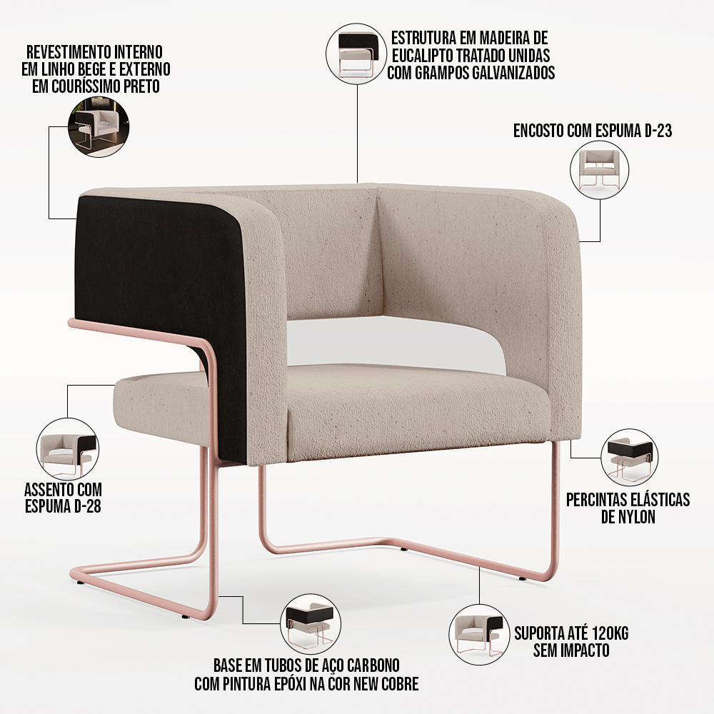 Kit 02 Poltronas Scarlett D02 Base De Aço New Cobre Corano Preto C-05 Linho Bege C-107 - Lyam Decor