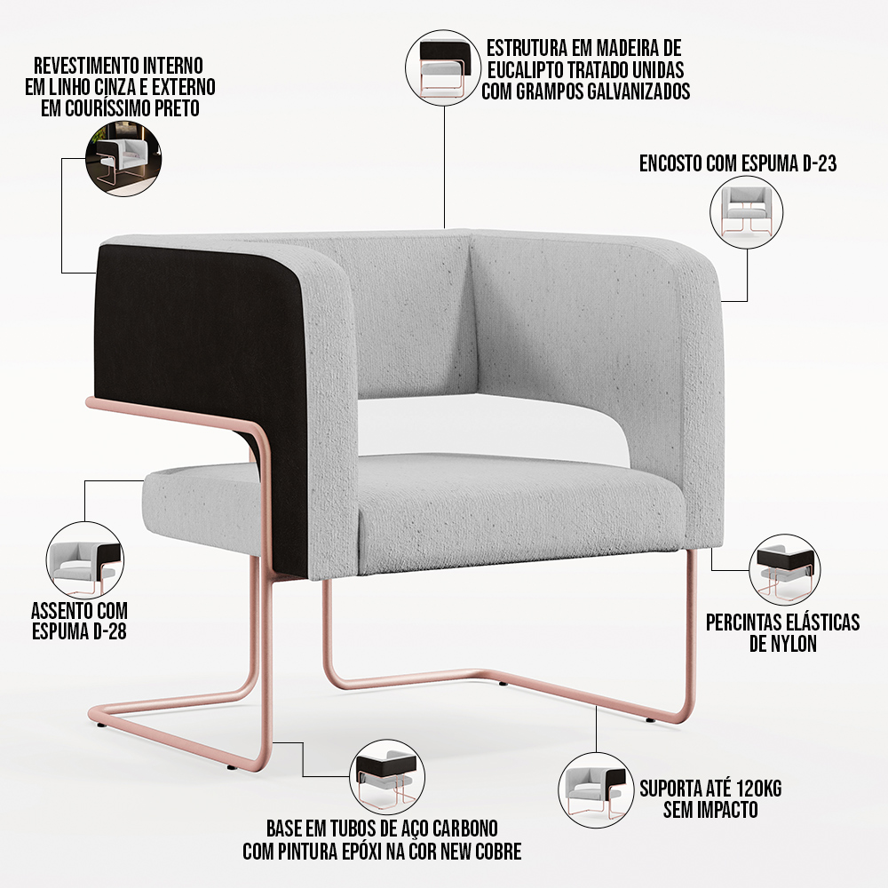 Kit 02 Poltronas Scarlett D02 Base De Aço New Cobre Corano Preto C-05 Linho Cinza D-315 - Lyam Decor