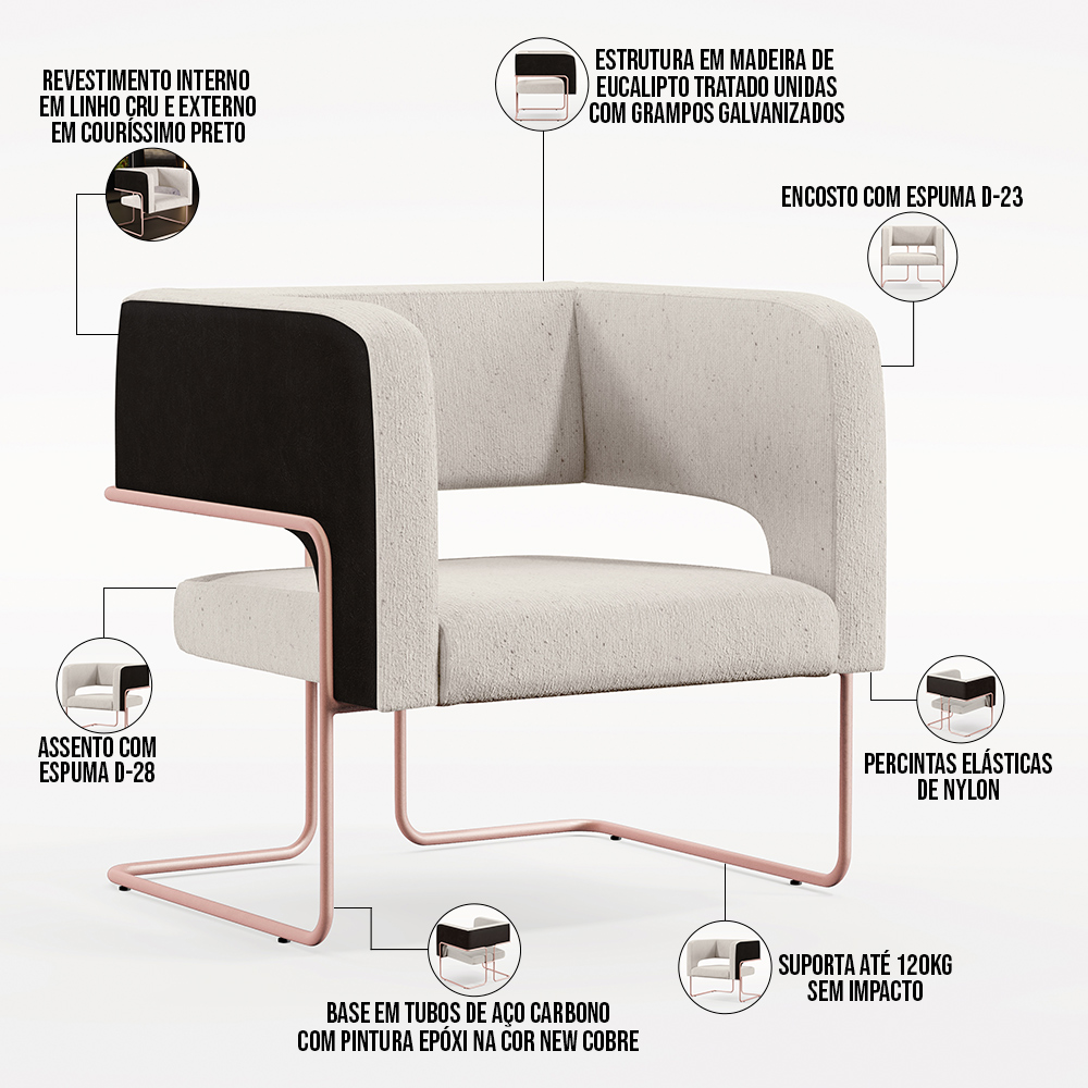 Kit 02 Poltronas Scarlett D02 Base De Aço New Cobre Corano Preto C-05 Linho Cru C-443 - Lyam Decor