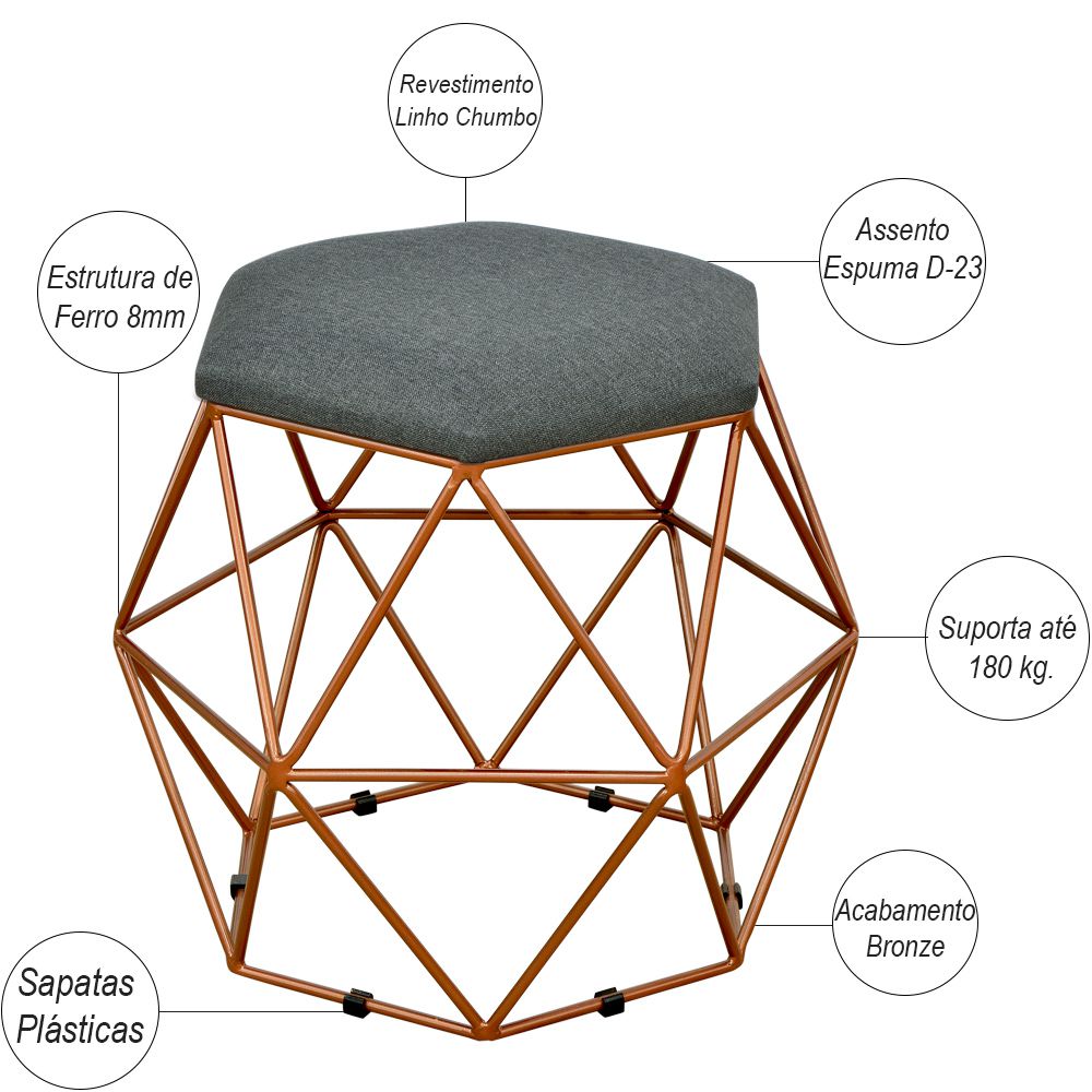 Kit 02 Puffs Decorativo Aramado Bronze Six L02 Linho Chumbo - Lyam Decor