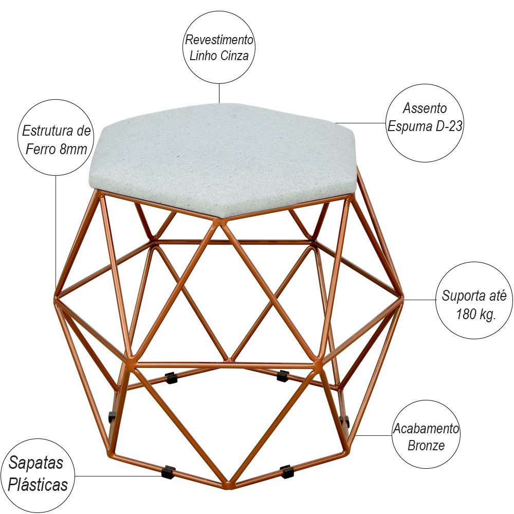 Kit 02 Puffs Decorativo Aramado Bronze Six L02 Linho Cinza - Lyam Decor