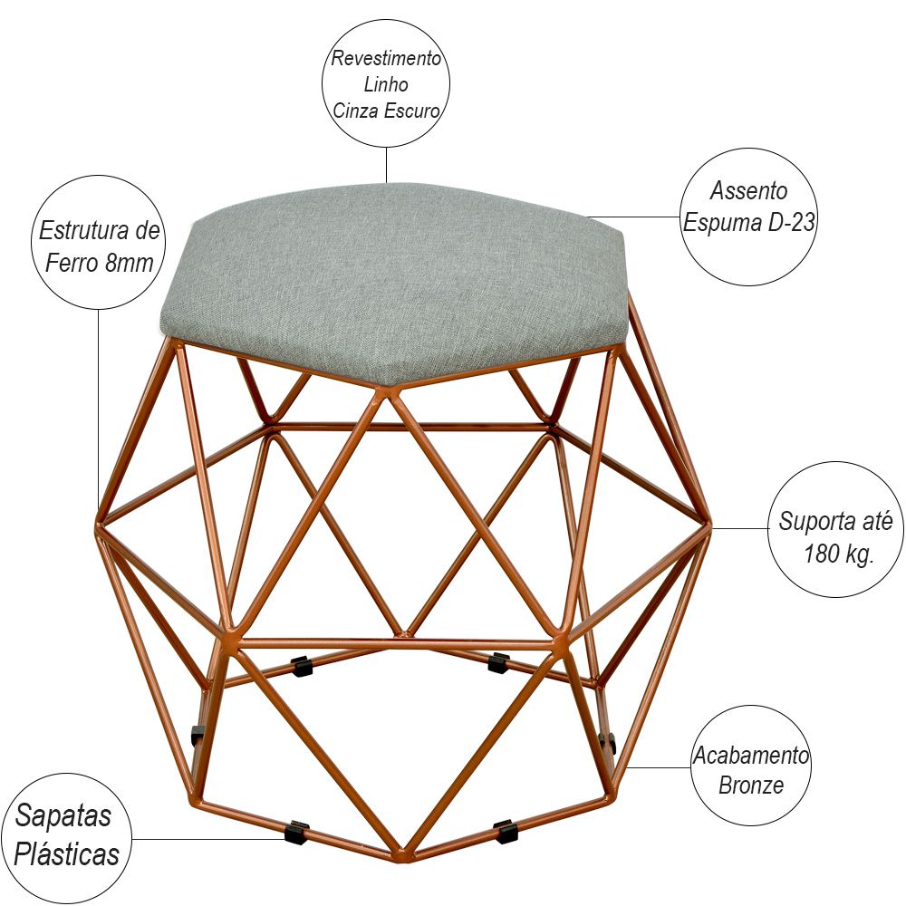 Kit 02 Puffs Decorativo Aramado Bronze Six L02 Linho Cinza Escuro - Lyam Decor