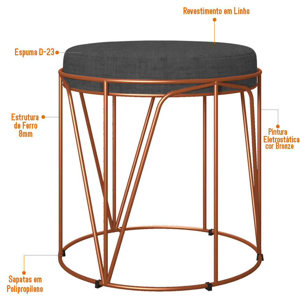 Kit 02 Puffs Decorativo Aramado Bronze Zaya L02 Linho Chumbo - Lyam Decor
