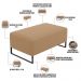 Kit 02 Puffs Decorativo Sala De Estar Cléo 90cm Base De Ferro Preto W01 Bouclê Mostarda - Lyam Decor