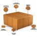 Kit 02 Puffs Decorativos Para Sala De Estar Quadrado Milano 90x90 W01 Couríssimo Whisky - Lyam Decor