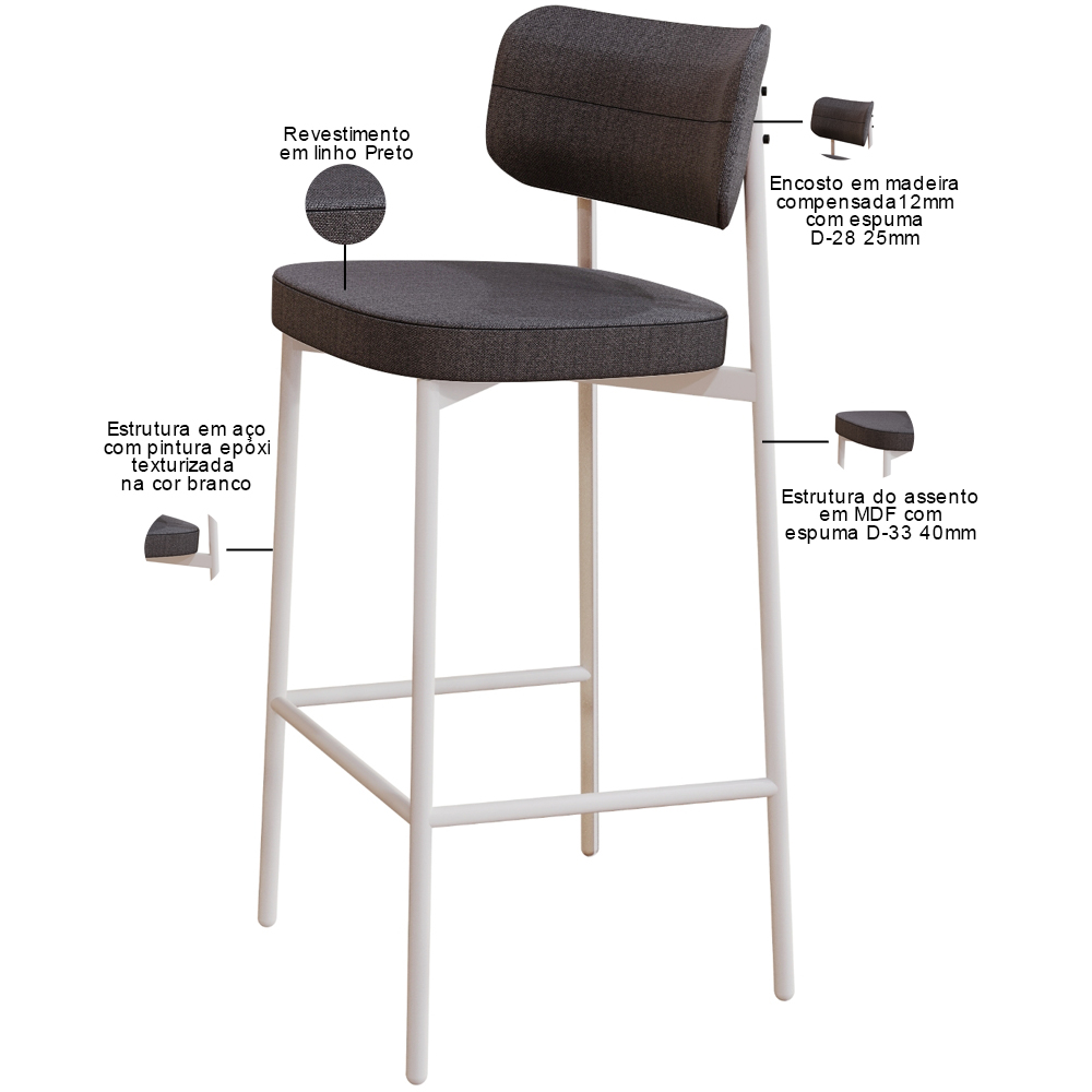 Kit 03 Banquetas Alta Bar Cozinha Sala De Jantar Aço Branco Kaira C01 Linho Preto - Lyam Decor