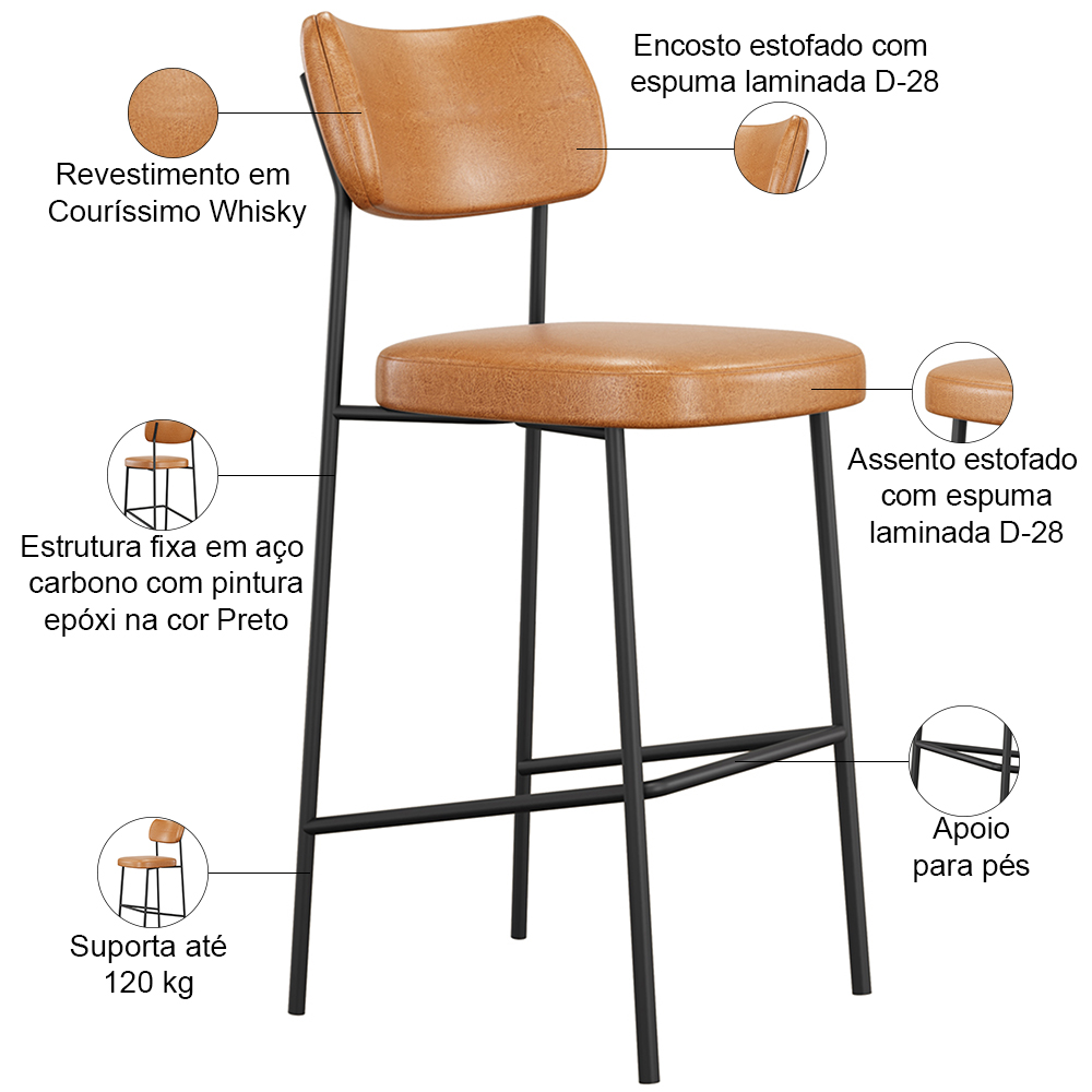Kit 03 Banquetas Alta Bar Cozinha Sala De Jantar Preto Elira L02 Couríssimo Whisky - Lyam Decor