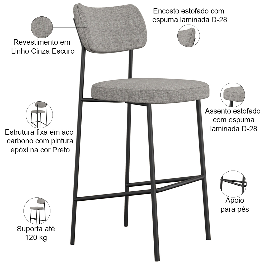 Kit 03 Banquetas Alta Bar Cozinha Sala De Jantar Preto Elira L02 Linho Cinza Escuro - Lyam Decor