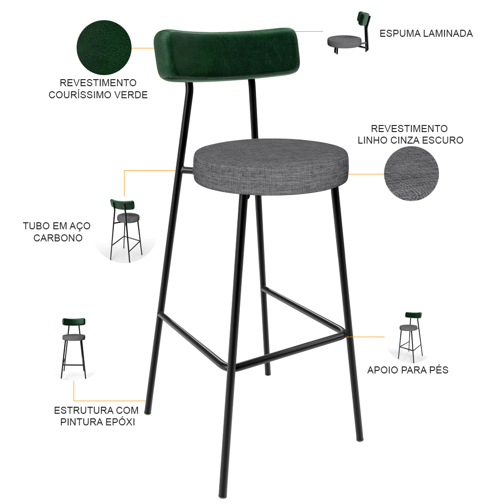 Kit 03 Banquetas Alta Bar Cozinha Sala Jantar Milão L02 Facto Verde Linho Cinza Escuro - Lyam Decor