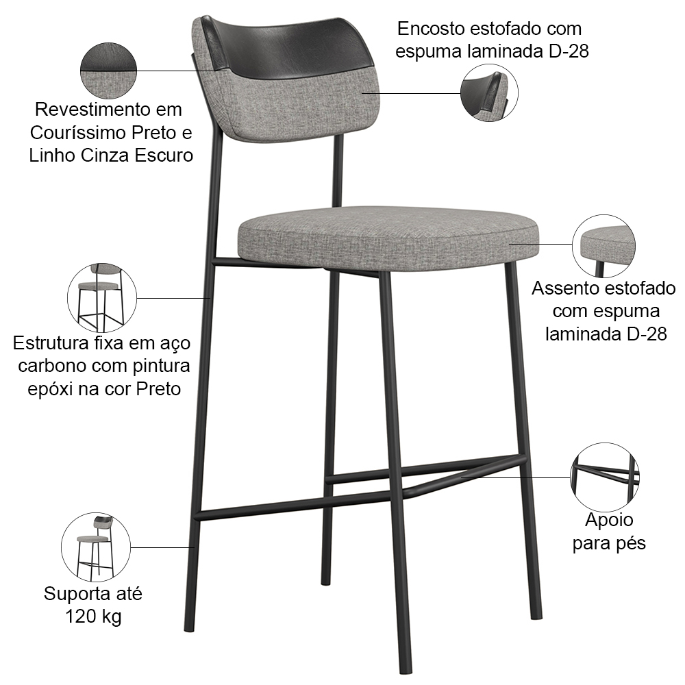 Kit 03 Banquetas Alta Bar Cozinha Sala Jantar Preto Elira L02 Couríssimo Preto Linho Cinza - Lyam Decor