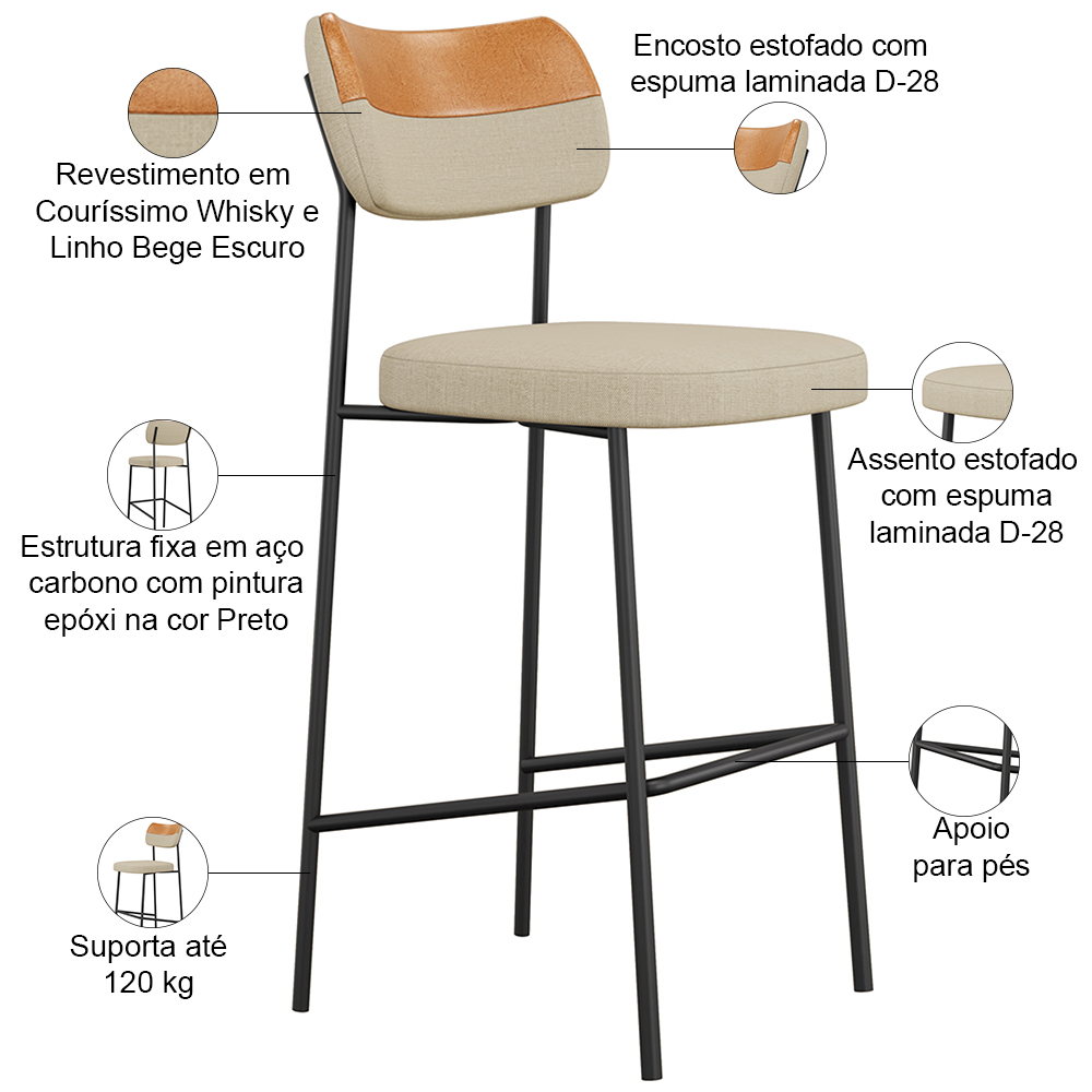 Kit 03 Banquetas Alta Bar Cozinha Sala Jantar Whisky Elira L02 Couríssimo Whisky Linho Bege - Lyam Decor