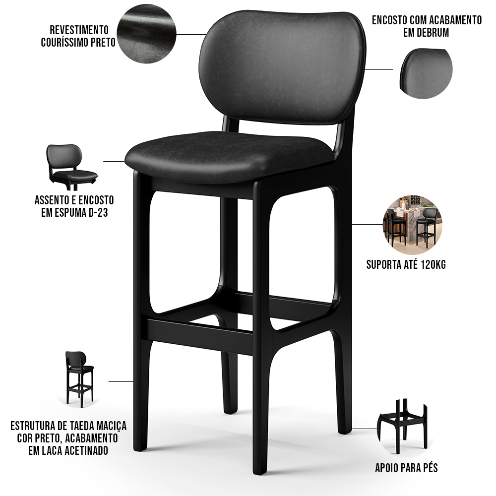 Kit 03 Banquetas Alta Para Cozinha Madeira Fixa Betta L02 Preto Couríssimo Preto - Lyam Decor