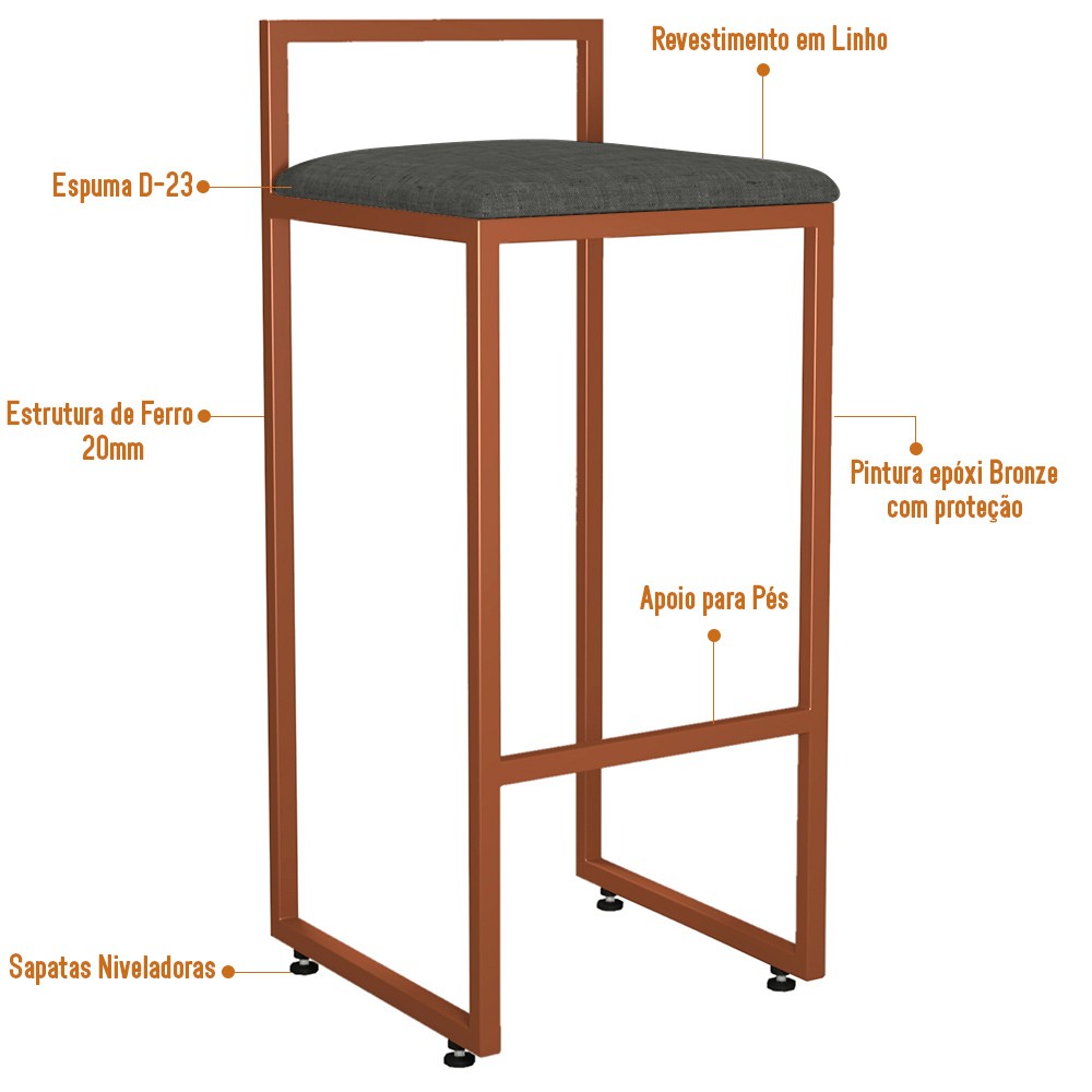 Kit 03 Banquetas Alta Para Cozinha Sala de Jantar Hanna L02 Bronze Linho Chumbo - Lyam Decor