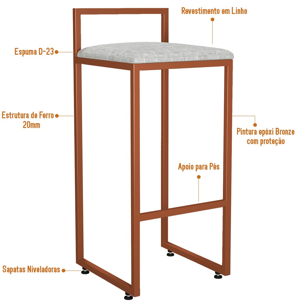 Kit 03 Banquetas Alta Para Cozinha Sala de Jantar Hanna L02 Bronze Linho Cinza - Lyam Decor