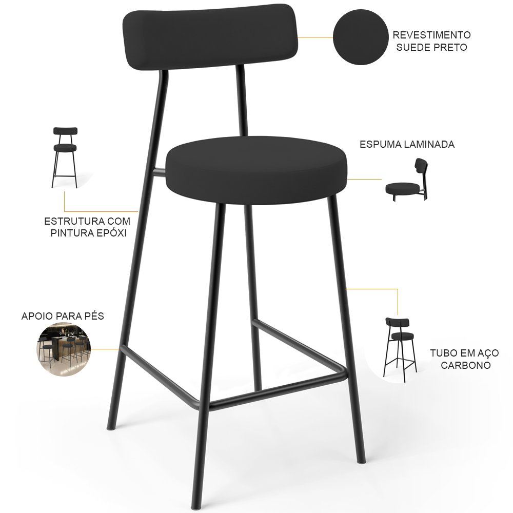 Kit 03 Banquetas Baixa Bar Cozinha Sala De Jantar Estrutura Em Aço Milão L02 Suede Preto - Lyam Decor