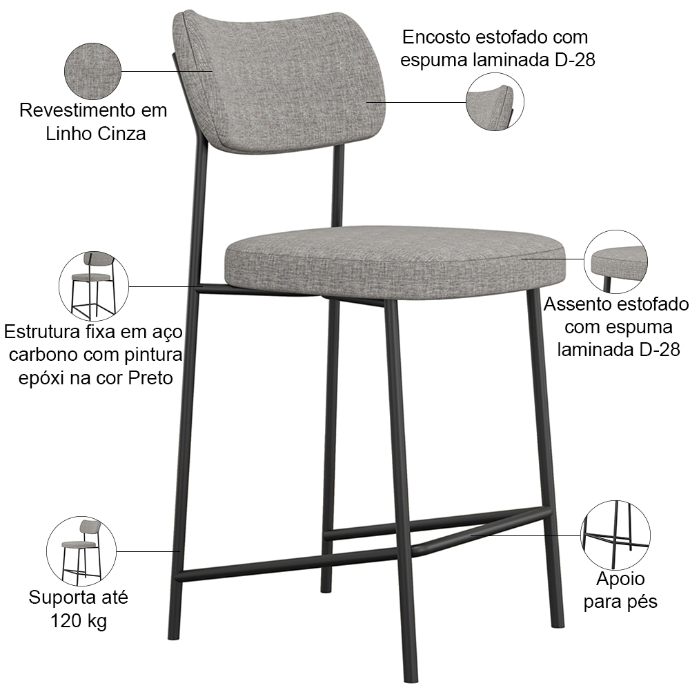 Kit 03 Banquetas Baixa Bar Cozinha Sala De Jantar Preto Elira L02 Linho Cinza Escuro - Lyam Decor