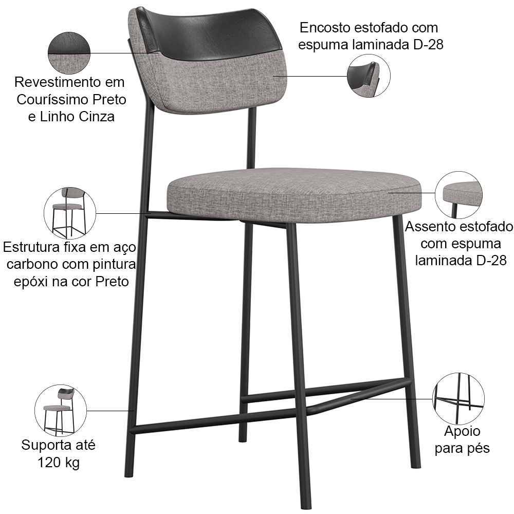 Kit 03 Banquetas Baixa Bar Cozinha Sala Jantar Preto Elira L02 Couríssimo Preto Linho Cinza - Lyam Decor