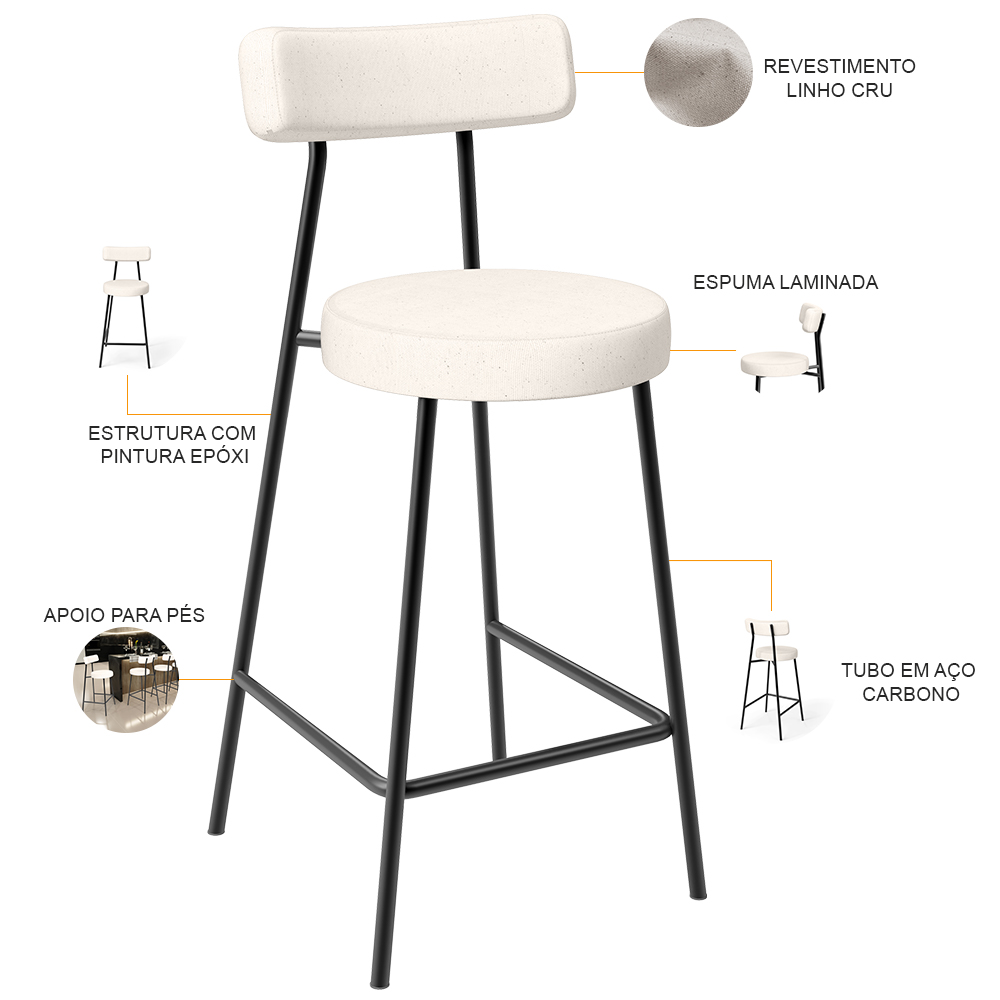 Kit 03 Banquetas Baixa Para Cozinha Sala De Jantar Bancada Milão L02 Linho Cru - Lyam Decor