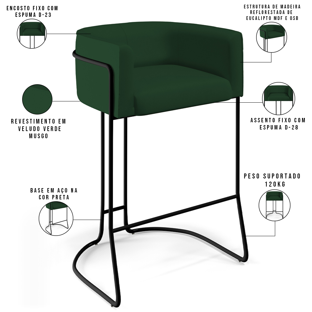 Kit 03 Banquetas Decorativas Fixa Base de Aço Preto Betina D02 Veludo Verde Musgo C-303 - Lyam Decor