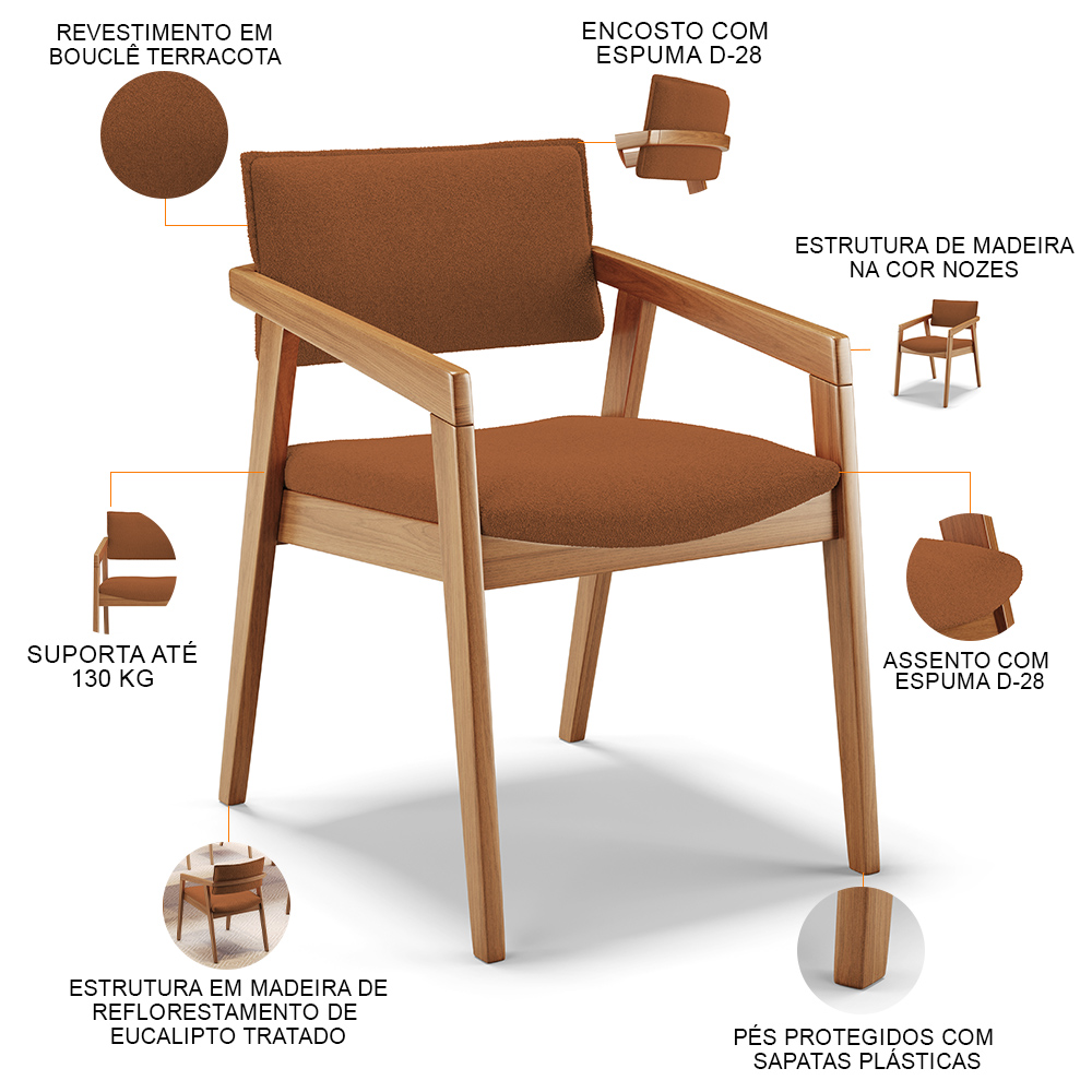 Kit 03 Cadeiras Para Sala de Jantar Estar Living Giorgia L02 Bouclê Terracota - Lyam Decor