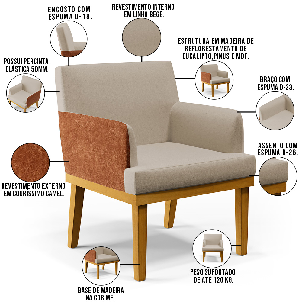 Kit 03 Poltronas Decorativas Base Mel Beatriz W01 Linho Bege Couríssimo Camel - Lyam Decor