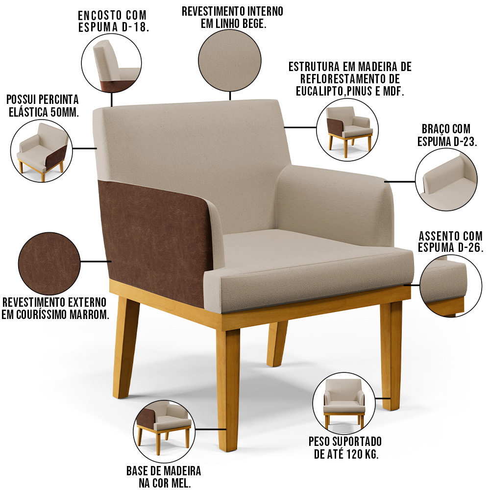 Kit 03 Poltronas Decorativas Base Mel Beatriz W01 Linho Bege Couríssimo Marrom - Lyam Decor