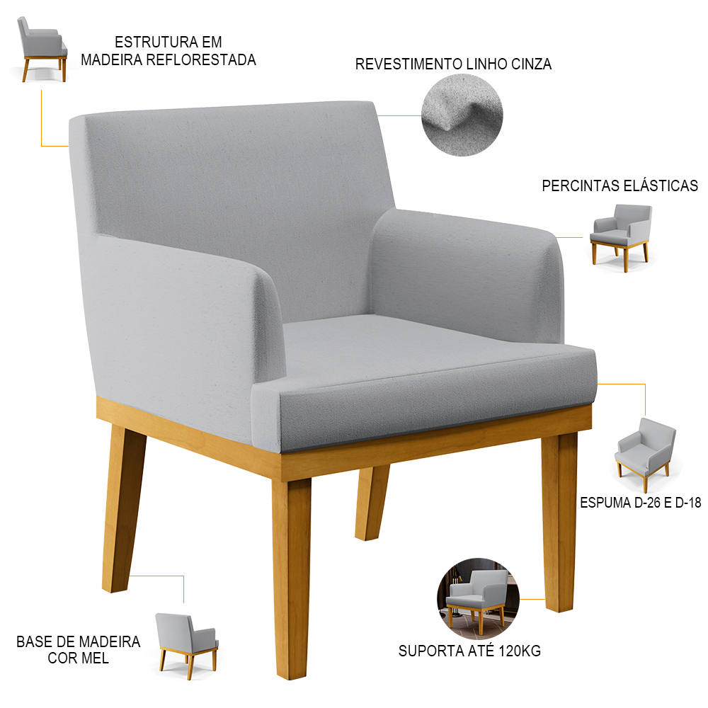 Kit 03 Poltronas Decorativas Para Sala De Estar Base Mel Beatriz W01 Linho Cinza - Lyam Decor
